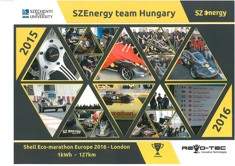 SZEnergy Team Hungary 2016